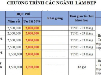 Khóa Học Làm Đẹp Chuyên Nghiệp